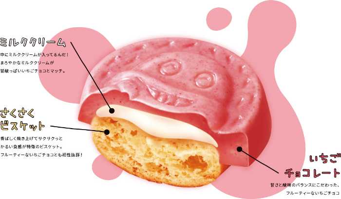 サク山チョコ次郎のいちごミルク味③