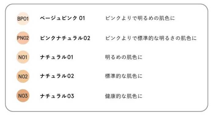 オルビスユーのカラースキンケアマスクファンデーション④