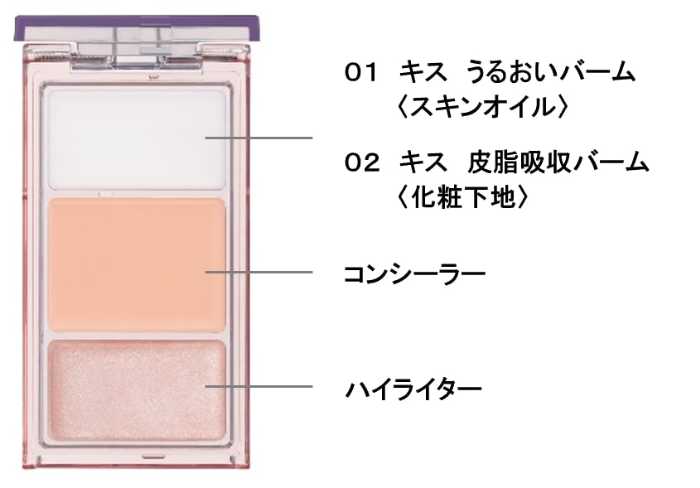 キスの3in1パレット②