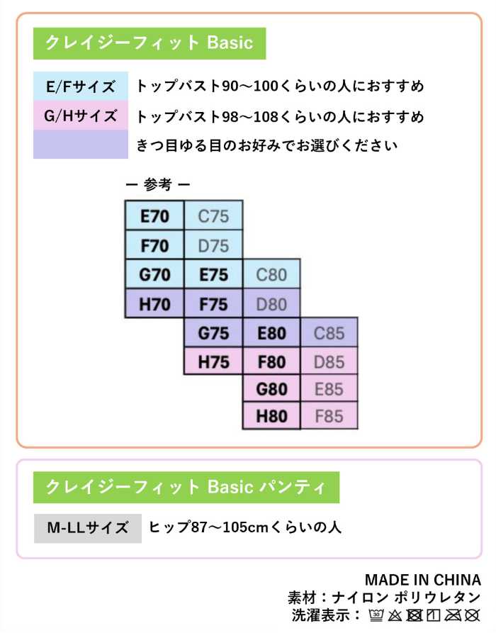 ララ･グランジェのクレイジーフィットシリーズ⑦