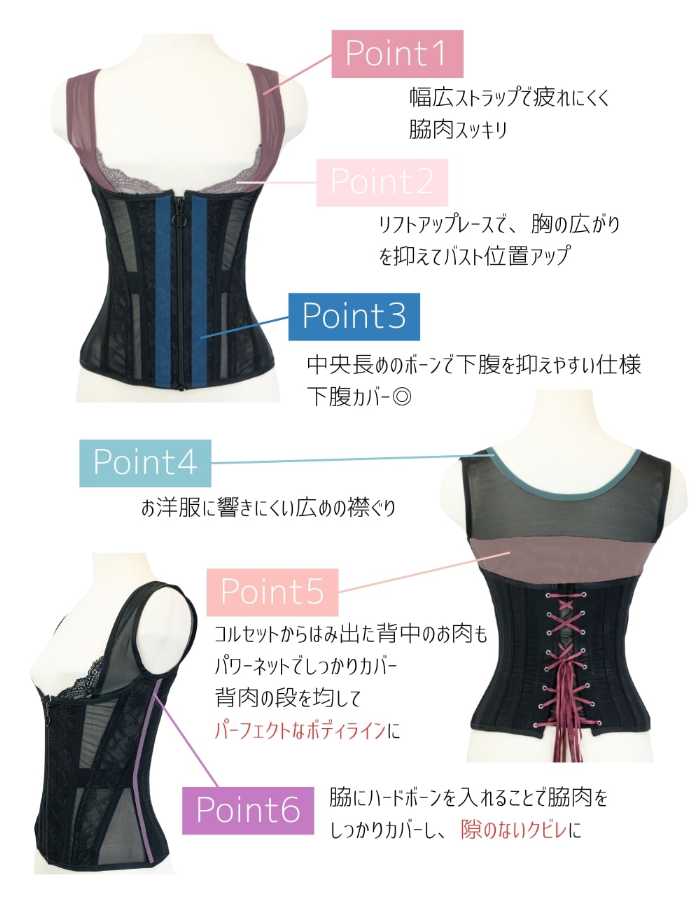 Enchanted Corsetのコルセット⑤