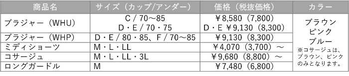 GOLD LABEL BY Triumphの新作ランジェリー③