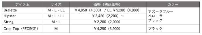 スロギーの新シリーズ③