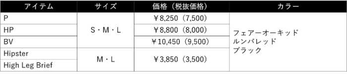 スロギーの新シリーズ④