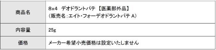 8x4の制汗デオドランド剤③