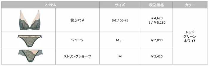 アモスタイルの雲ふわりブラ④