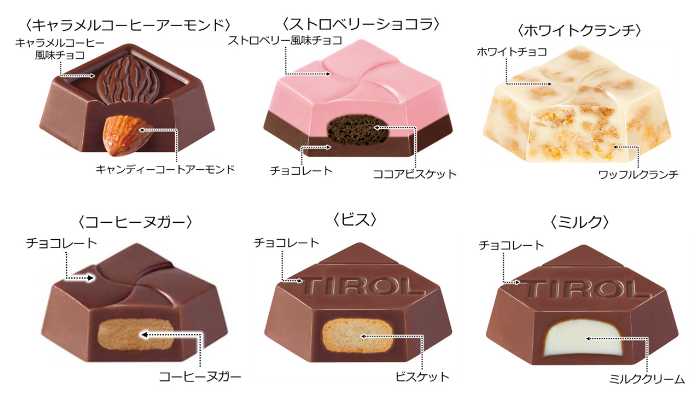 チロルチョコのスイートチロルカップ②