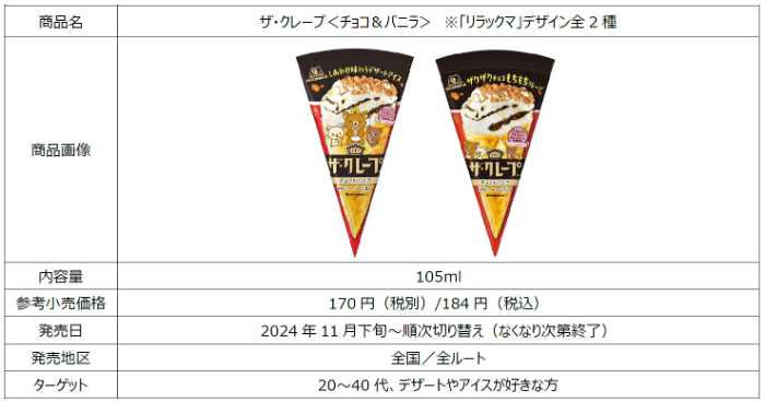 ザ･クレープとリラックマのコラボ②