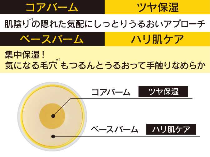 ミシャの新作アイテム③