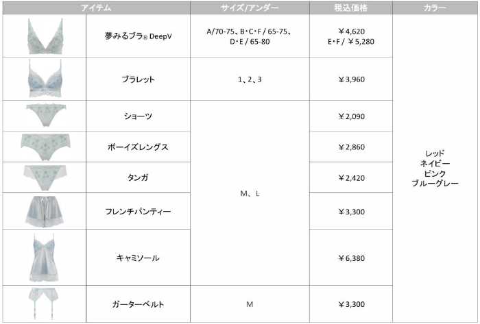 アモスタイルのホリデーコレクション⑥