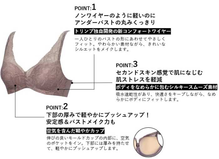 トリンプの｢神わざブラ｣②