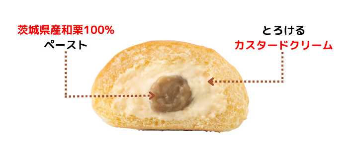 八天堂の冷やして食べる とろけるくりーむパン②