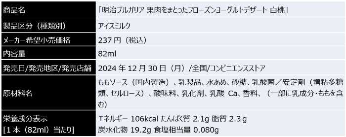 明治ブルガリアのフローズンヨーグルトデザート白桃④