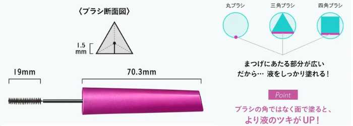 塗るつけまつ毛のパールオランジェ②