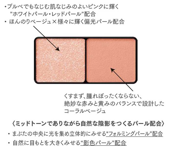 エテュセのコスメ⑤