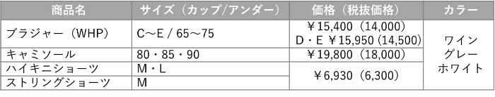 フロラーレ バイ トリンプの新作④