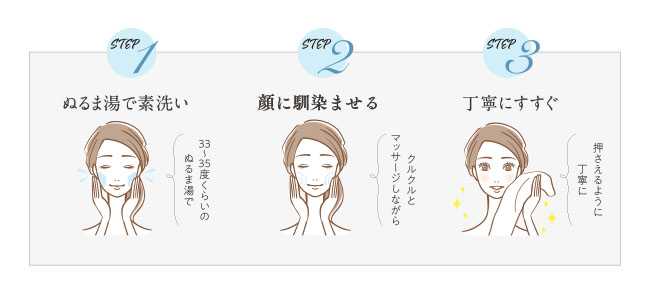 SHIRORUのモイストクレンジングミルク⑦