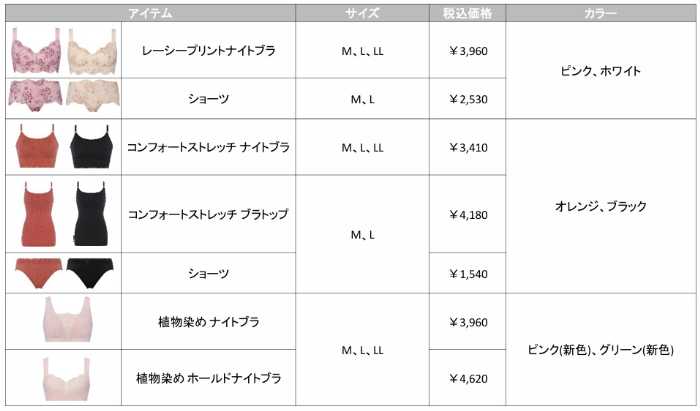 AMOSTYLEのナイトブラ⑥