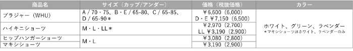 恋するブラⓇの新デザイン③