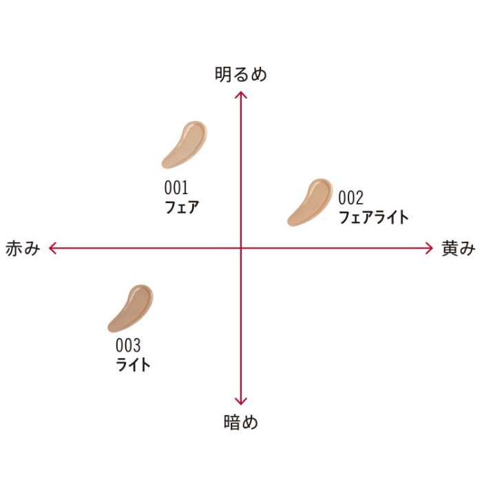 リンメルのザ マルチタスカーベターザンフィルター⑥