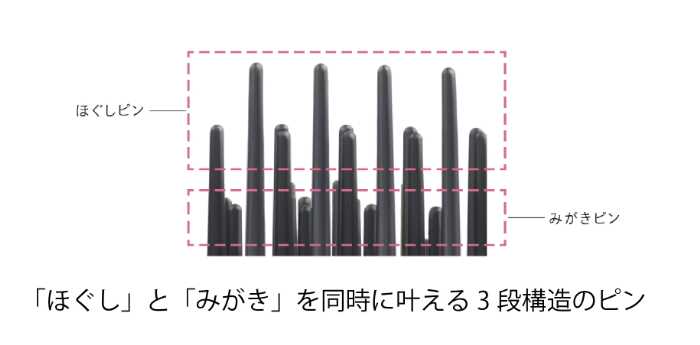 リファハートブラシの新カラー②
