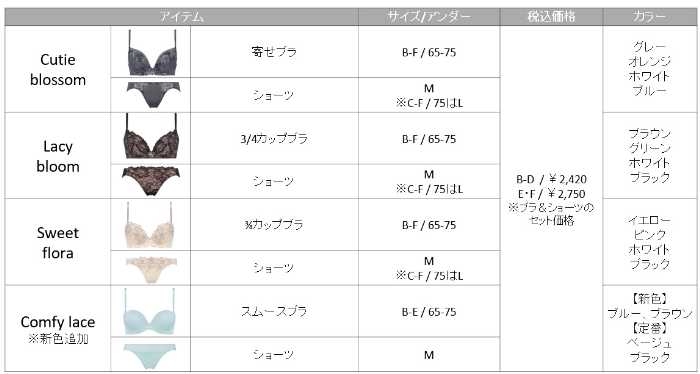 Daily AMOSTYLEの新作⑥