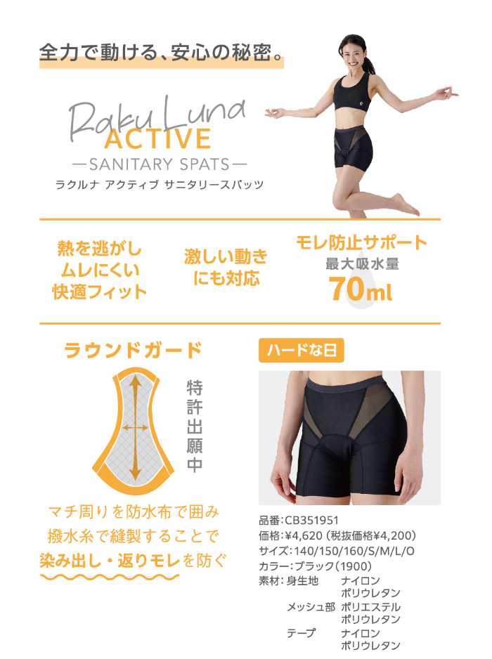 ラクルナのサニタリースパッツ②