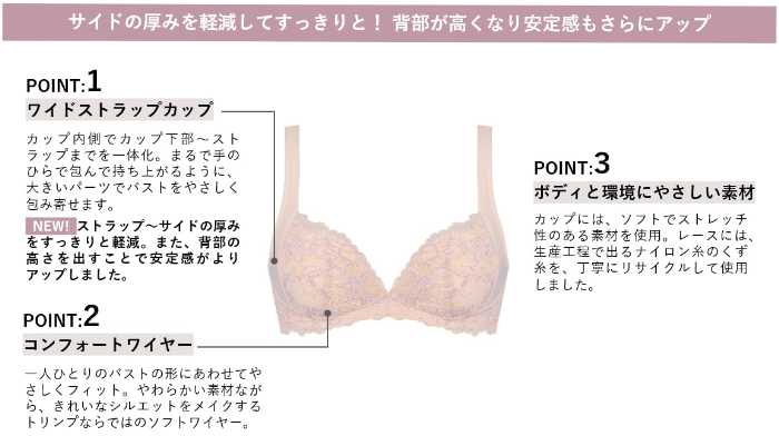 トリンプの癒しのブラ②