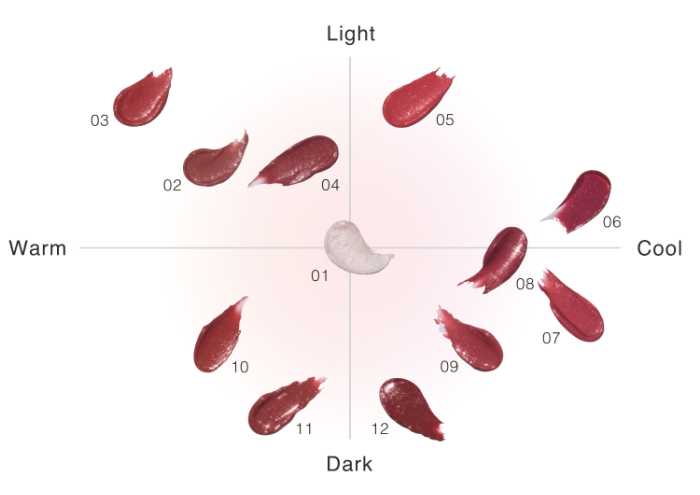 ティルナスの新作リップバーム⑥