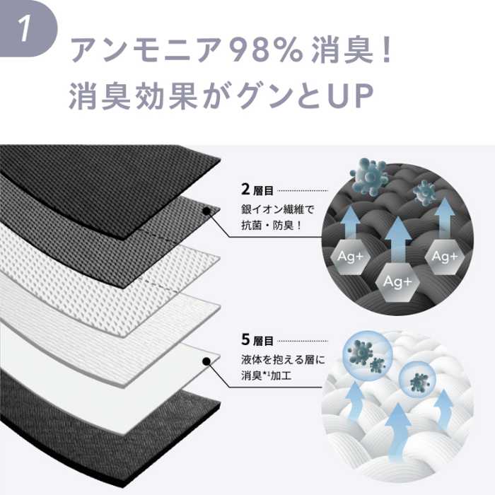 ベアのグレー色の吸収体③