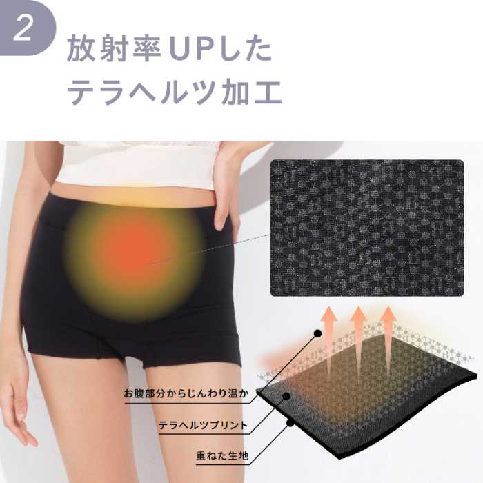 ベアのグレー色の吸収体④