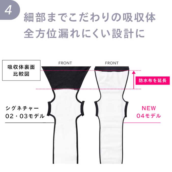 ベアのグレー色の吸収体⑥