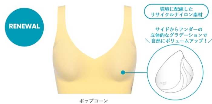 スロギーのゼロフィールⓇ②