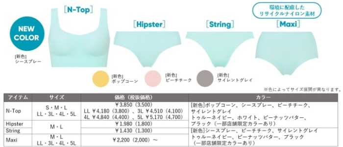 スロギーのゼロフィールⓇ⑦