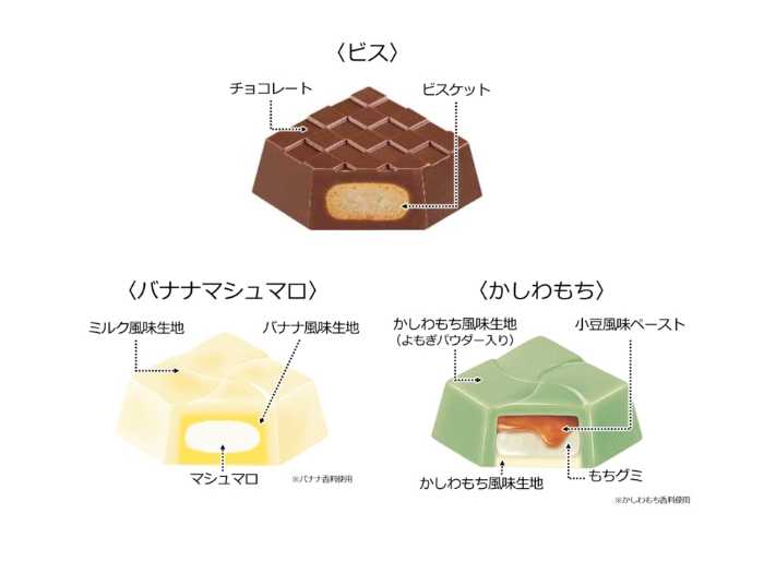 チロルチョコの季節限定③