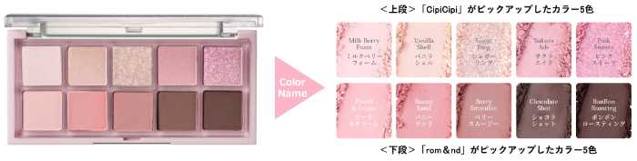 CipiCipi×rom&ndのコラボアイテム③