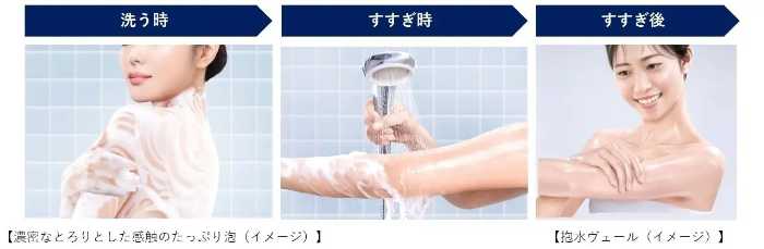 ビオレととのい肌の使い方①