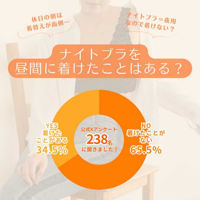 ナイトブラのアンドブラ①