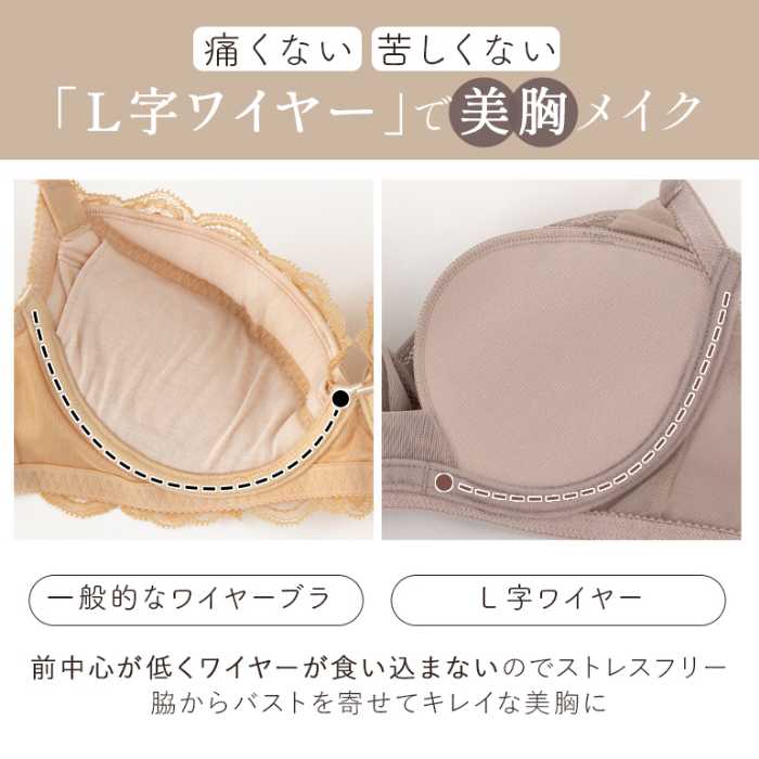 ブラデリスニューヨークの夏ブラ③