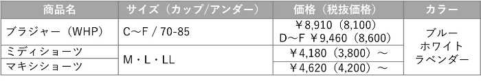 ゴールドレーベル バイ トリンプの新コレクション⑩