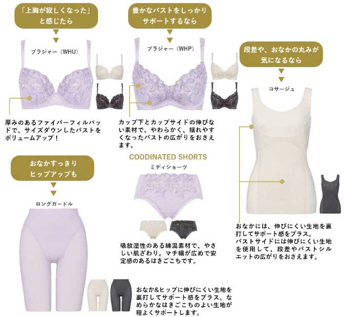 ゴールドレーベル バイ トリンプの新コレクション③