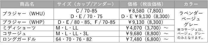 ゴールドレーベル バイ トリンプの新コレクション④