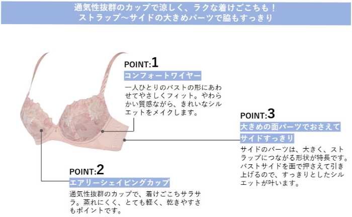 トリンプのブラCOOL②