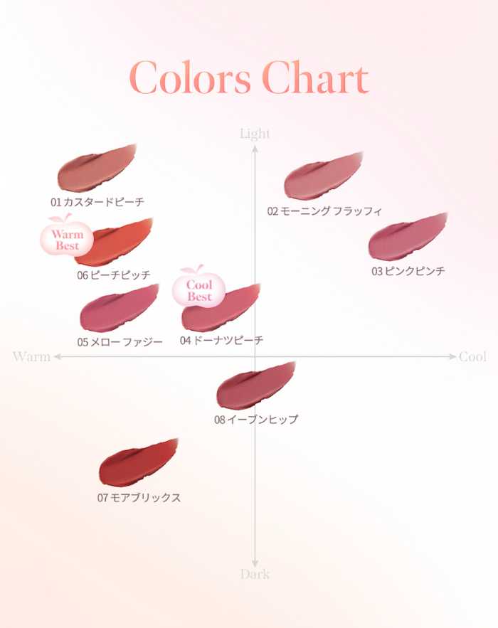 ミルクタッチのスプレッドフィットブラーティント⑤