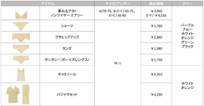 アモスタイルの新コレクション⑦