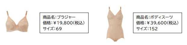 ダイアナの補整下着｢ダイアジェンヌ｣②