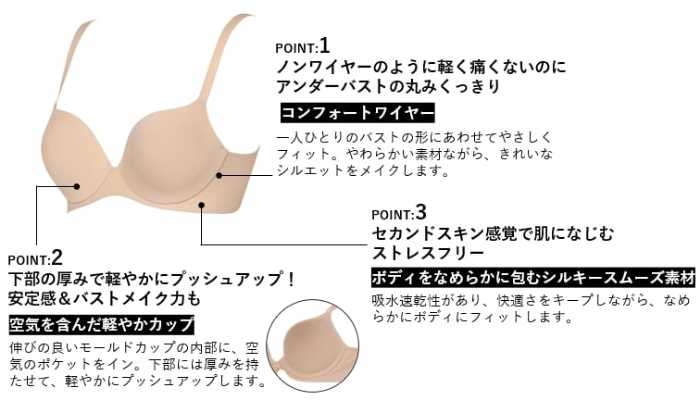 トリンプの秘めわざ②