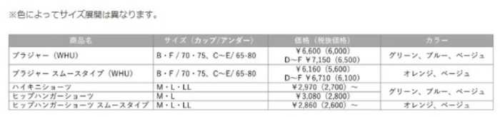 トリンプのハイブリッド･ブラ⑥