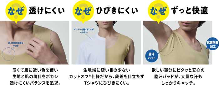 グンゼのエアリーハーフ②