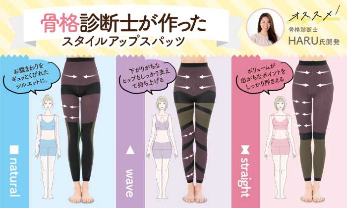 ニーズのスタイルアップスパッツ①